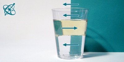 Ciensación experimento manos en la masa: Tres lentes en un vaso ( física, óptica, luz, lentes, refracción, índice de refracción, agua, aceite)